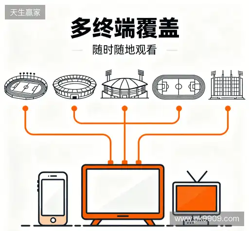 行业领先的理由